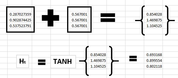 RNN Third Calculation